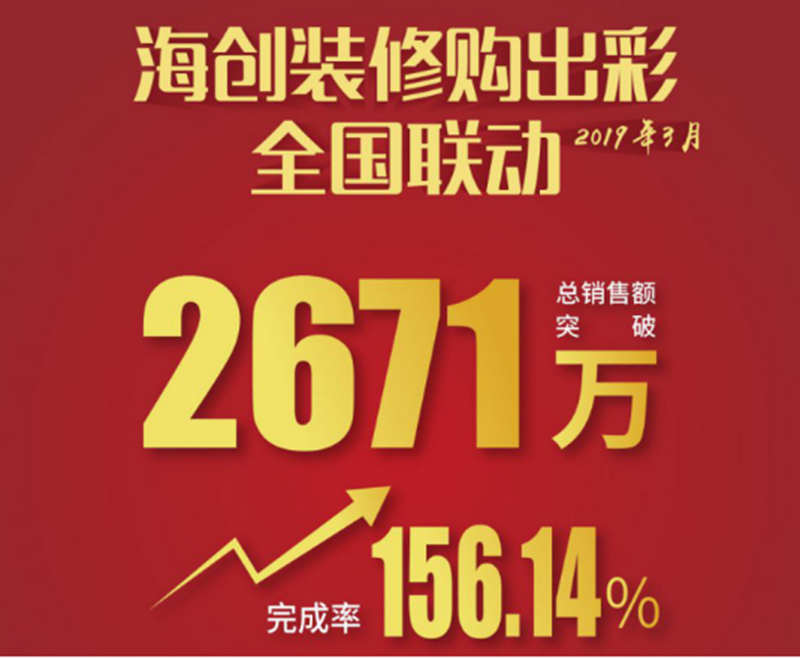 海創(chuàng)3月成績(jī)單.jpg 海創(chuàng)集成墻面加盟.jpg