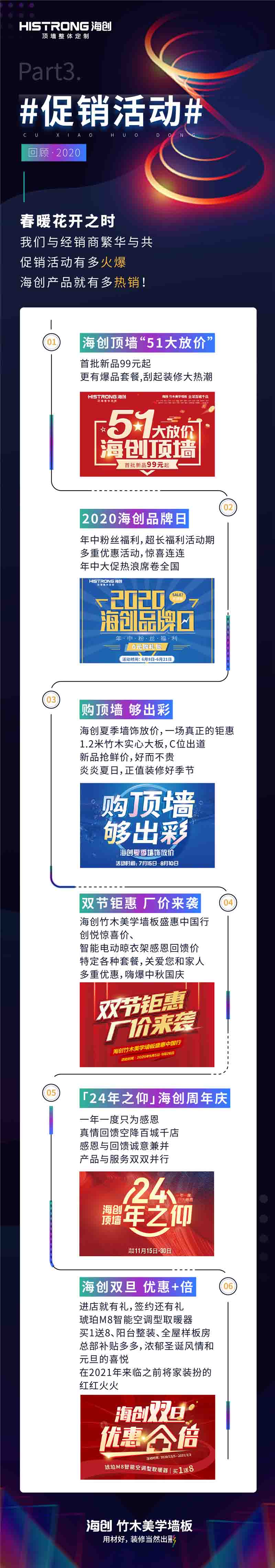 海創(chuàng)集成墻面 海創(chuàng)集成墻面