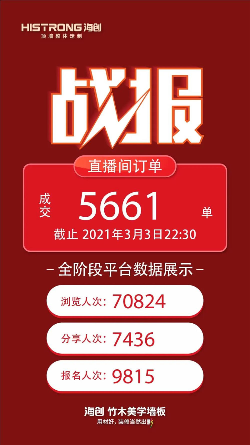 海創(chuàng)集成墻面 海創(chuàng)集成墻面