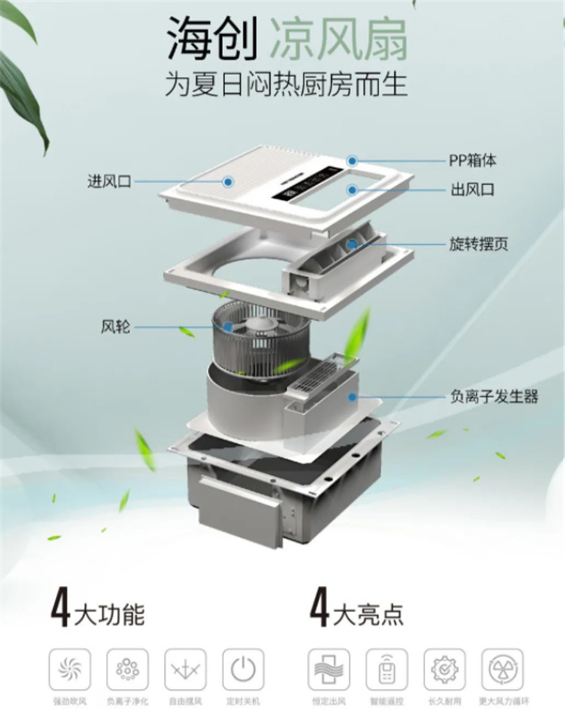 海創(chuàng)集成墻面 微信圖片_202105201423475.jpg